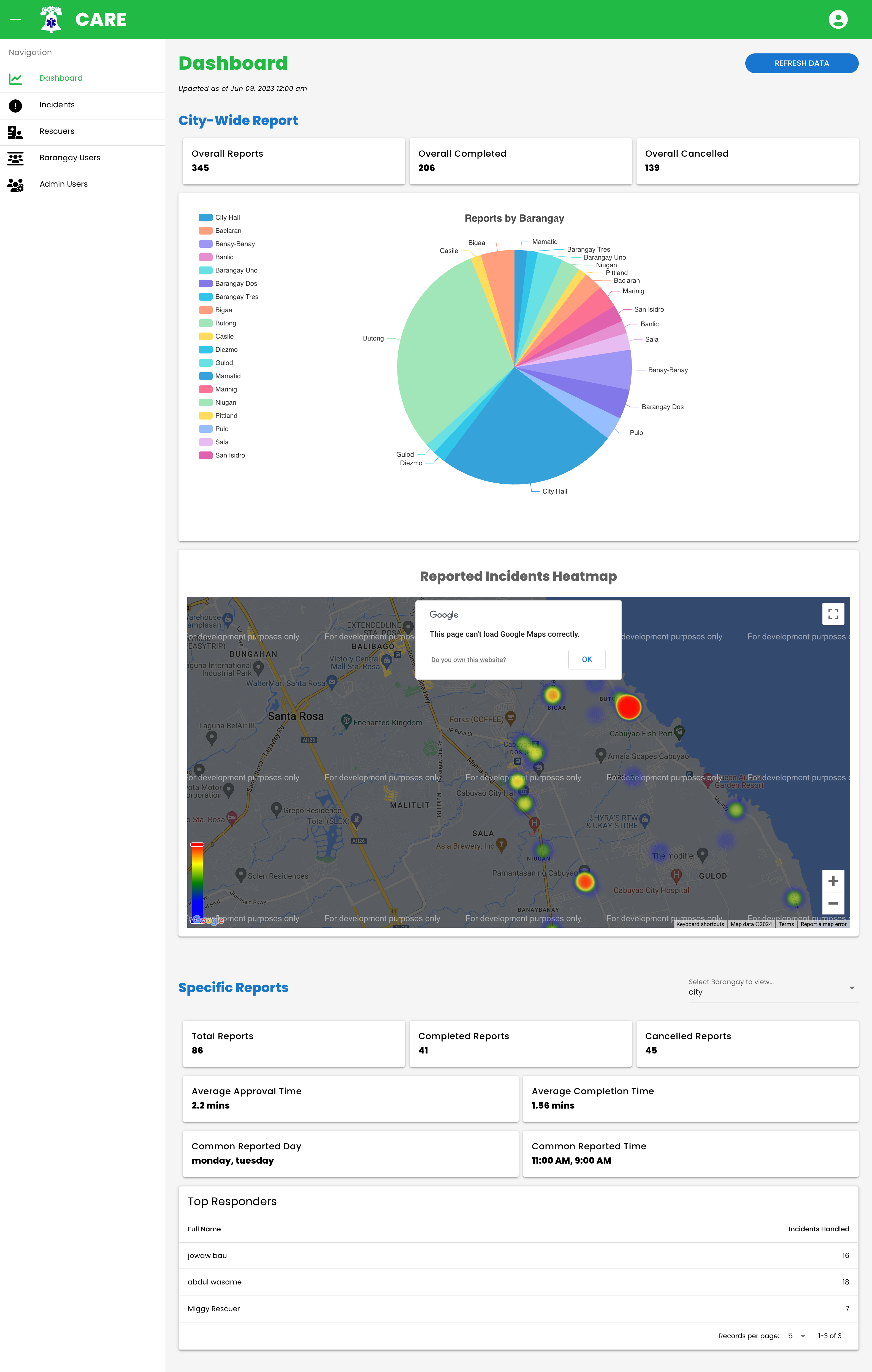 /img/care/care_dashboard/care_dashboard_2.png